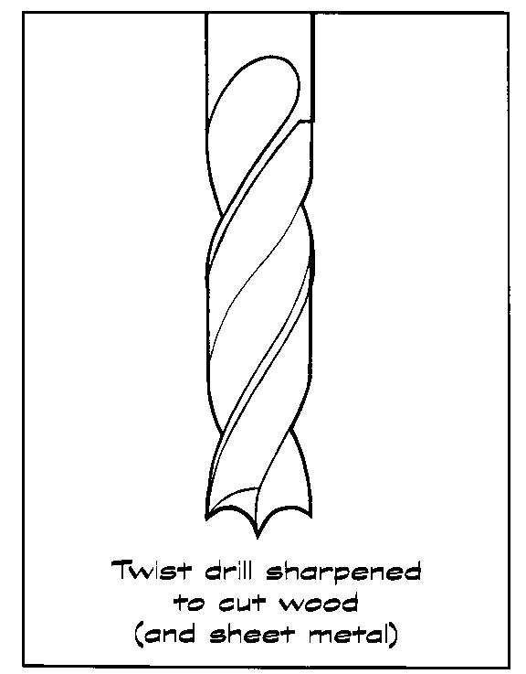 A twist drill sharpened on the corner of the grinding wheel to produce a central point and two outer cutting edges that will safely drill holes in sheet metal.