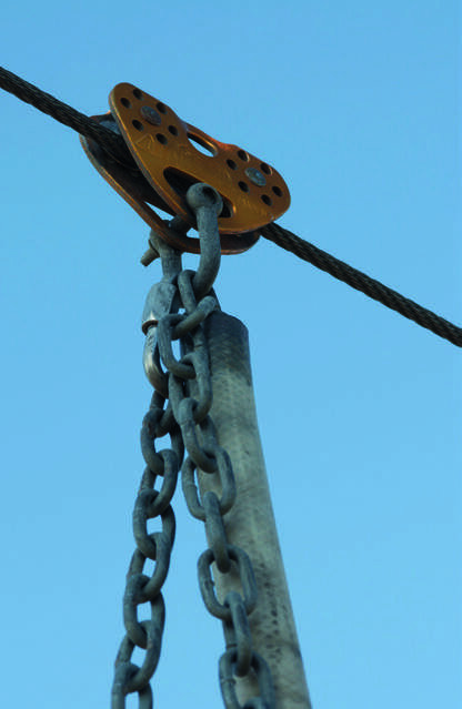 …and attached to the wire using a twin-pulley system on a little carriage