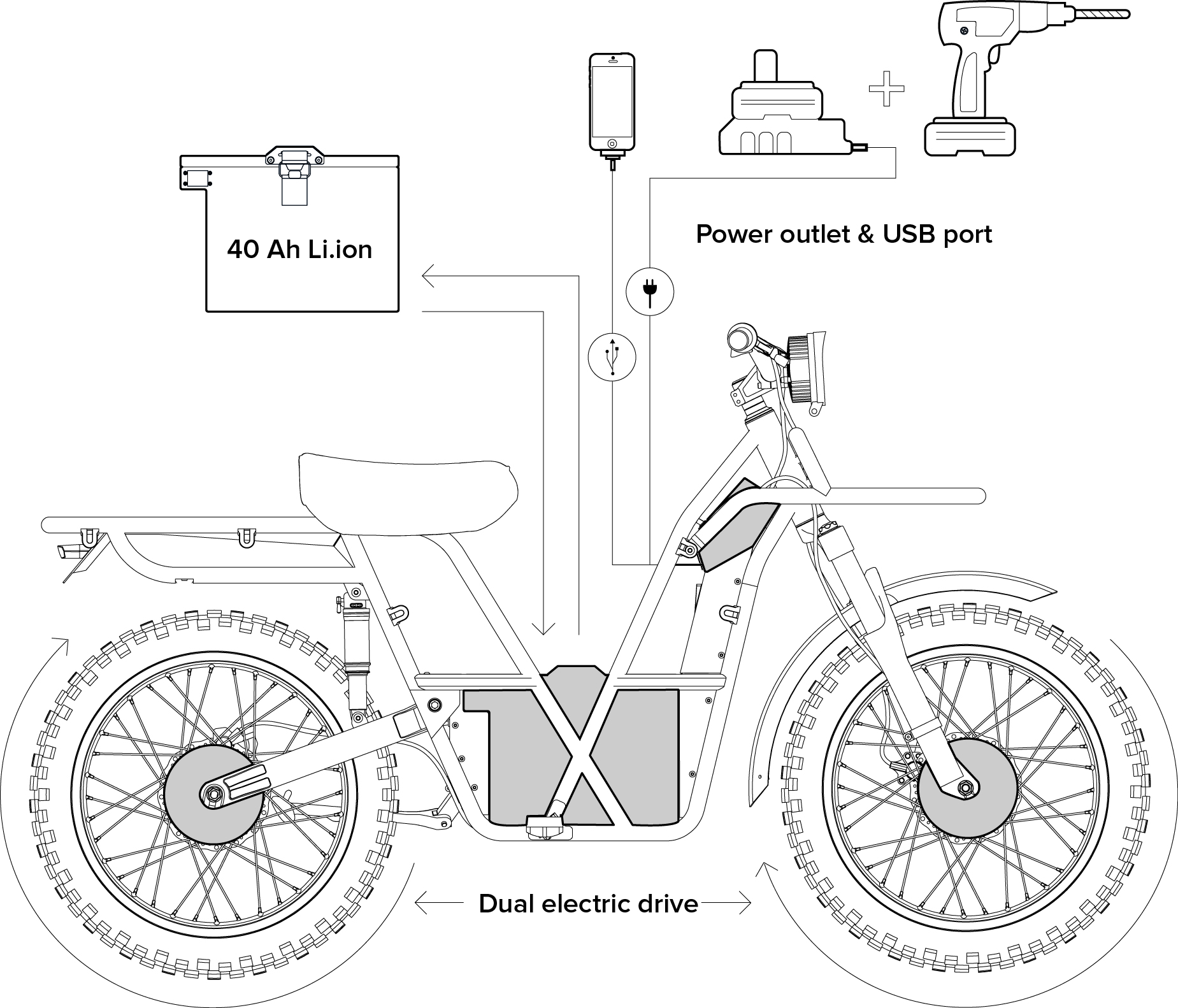 Pix 6:Ubco Bike Diagram.jpg