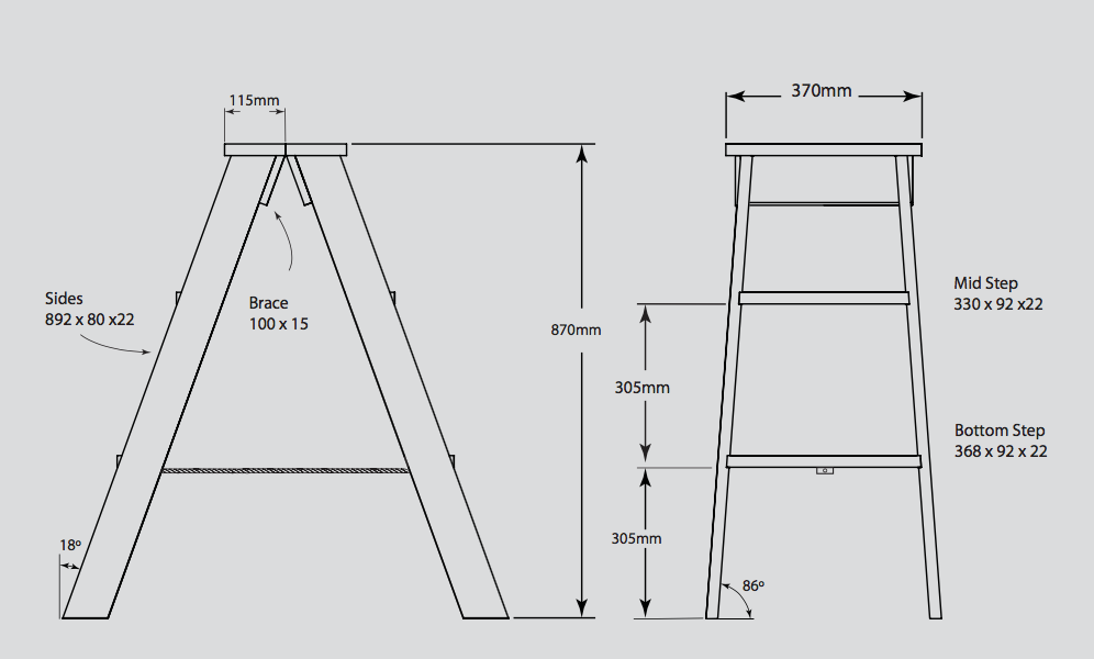 Stepladder dimensions