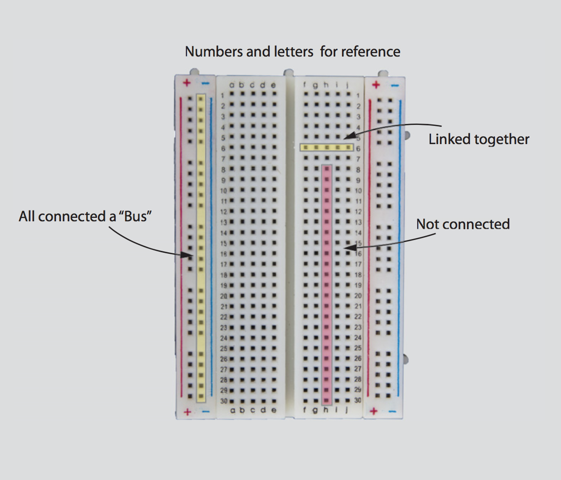 Breadboard Diagram