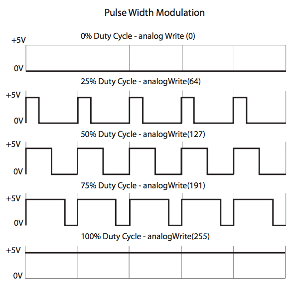 Screen Shot 2018-05-16 at 10.34.28 AM.png