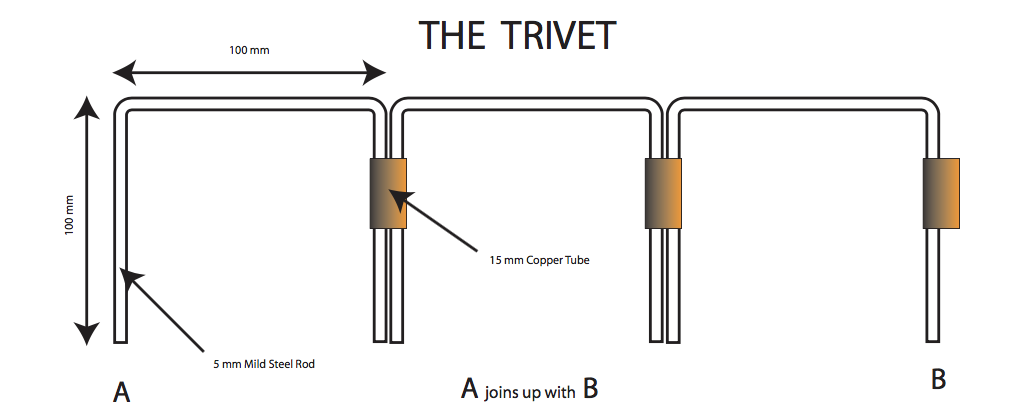 Screen Shot 2019-03-14 at 10.33.18 AM.png